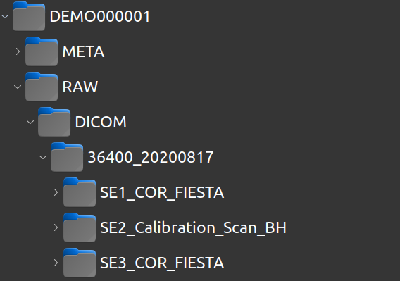 Subjects structure